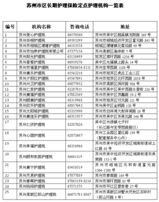 苏州失能群体有“险”可依