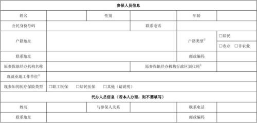 苏州市区职工医疗保险关系转移接续申请表