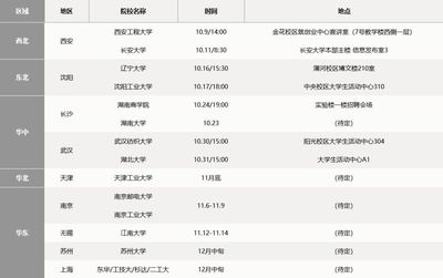 苏州保险行业秋招启动，Nike、伊利、民生保险等七家名企联合招募人才