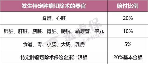 贵的就一定好？外资保险产品真的更靠谱吗？——以苏州保险市场为例